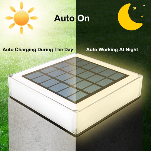 T-SUN 1PC/2PCS Solar Power Light IP65 Solar LED Light Outdoor Garden Decoration Outdoor Solar Stigma Lights Solar Lamp Fairy
