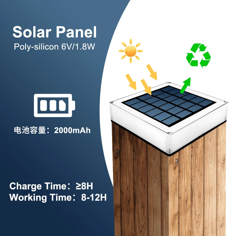 T-SUN 1PC/2PCS Solar Power Light IP65 Solar LED Light Outdoor Garden Decoration Outdoor Solar Stigma Lights Solar Lamp Fairy